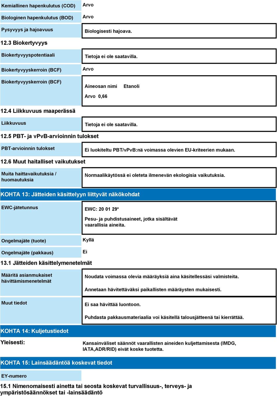 5 PBT- ja vpvb-arvioinnin tulokset PBT-arvioinnin tulokset Ei luokiteltu PBT/vPvB:nä voimassa olevien EU-kriteerien mukaan. 12.