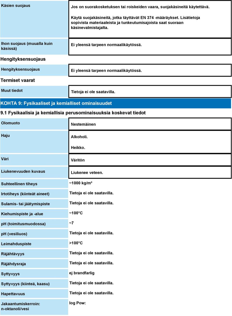 Hengityksensuojaus Hengityksensuojaus Ei yleensä tarpeen normaalikäytössä. Termiset vaarat Muut tiedot KOHTA 9: Fysikaaliset ja kemialliset ominaisuudet 9.