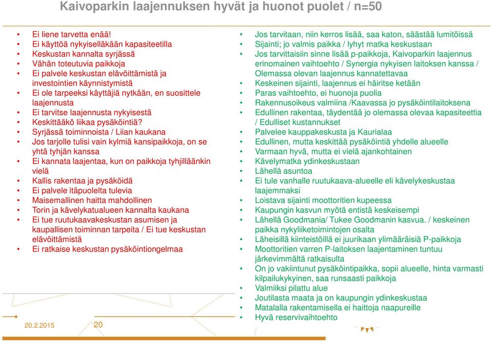 en suosittele laajennusta Ei tarvitse laajennusta nykyisestä Keskittääkö liikaa pysäköintiä?