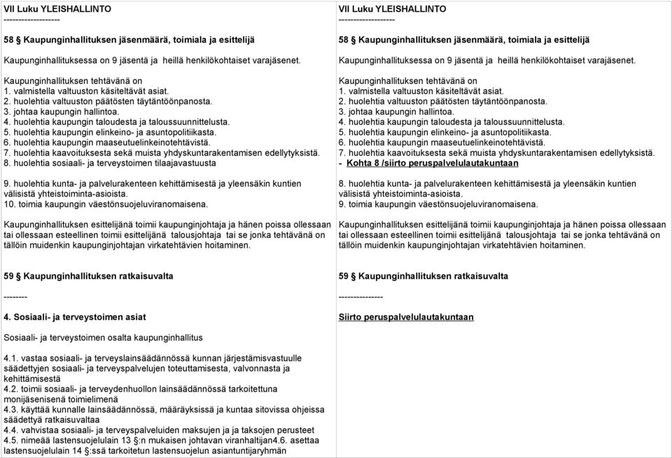 huolehtia kaupungin taloudesta ja taloussuunnittelusta. 5. huolehtia kaupungin elinkeino- ja asuntopolitiikasta. 6. huolehtia kaupungin maaseutuelinkeinotehtävistä. 7.