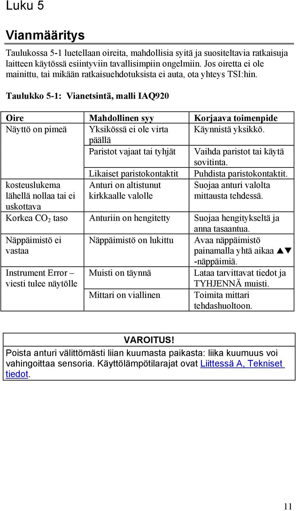 Taulukko 5-1: Vianetsintä, malli IAQ920 Oire Mahdollinen syy Korjaava toimenpide Näyttö on pimeä Yksikössä ei ole virta Käynnistä yksikkö.