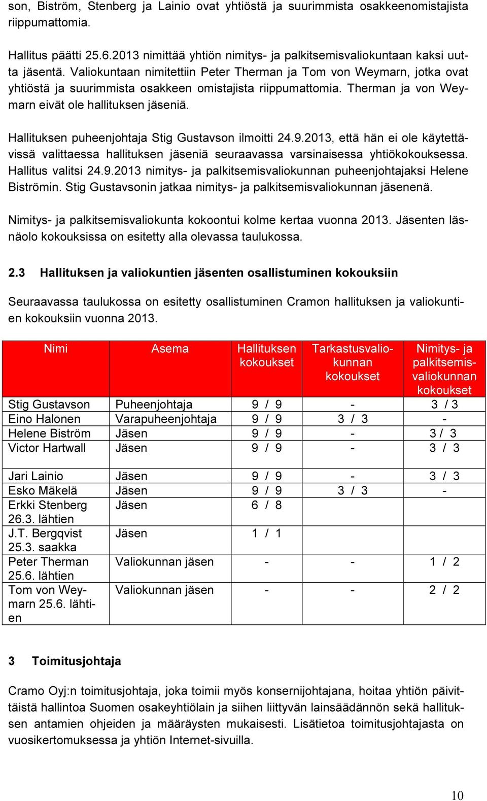 Hallituksen puheenjohtaja Stig Gustavson ilmoitti 24.9.2013, että hän ei ole käytettävissä valittaessa hallituksen jäseniä seuraavassa varsinaisessa yhtiökokouksessa. Hallitus valitsi 24.9.2013 nimitys- ja palkitsemisvaliokunnan puheenjohtajaksi Helene Biströmin.