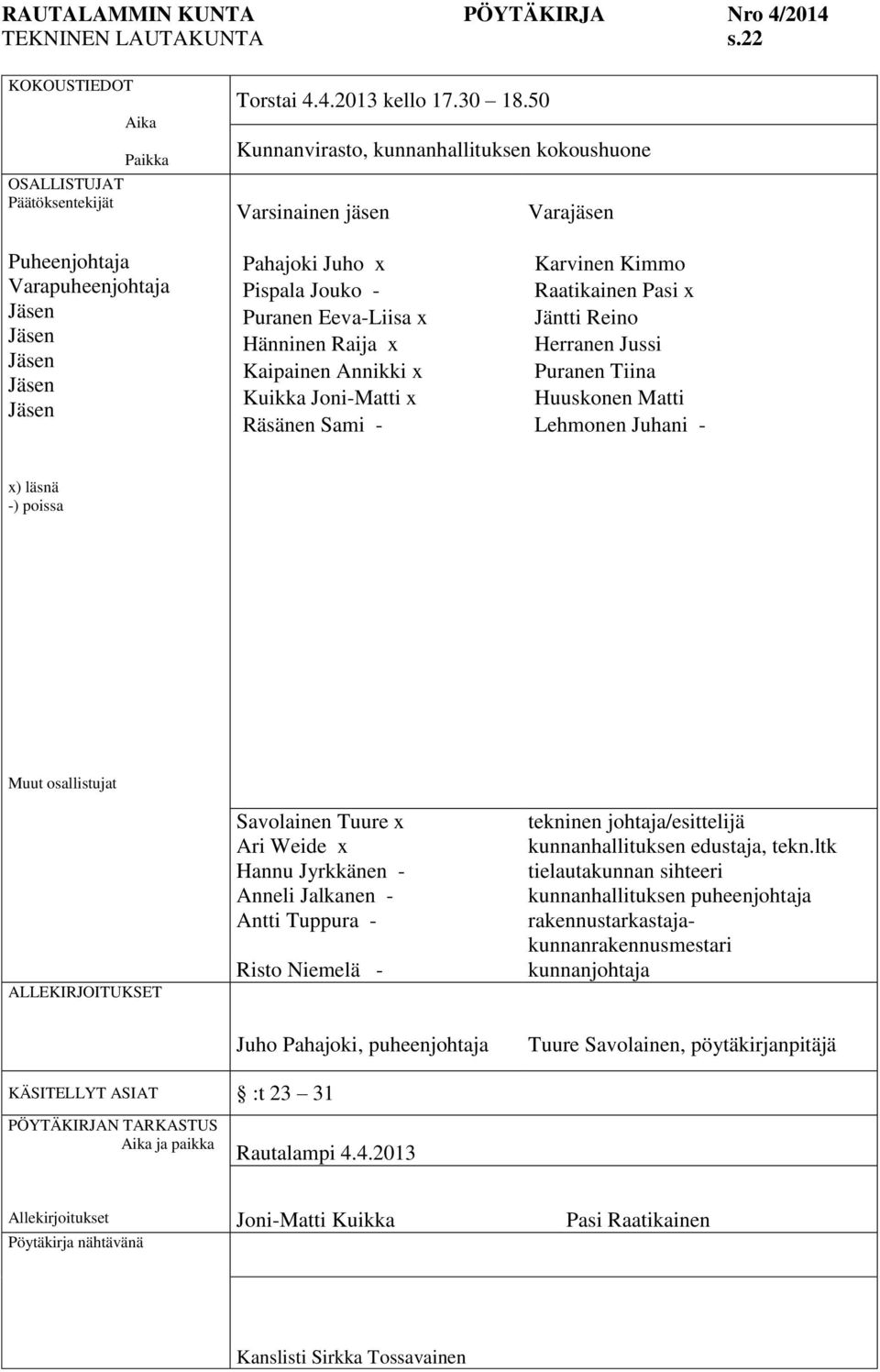 Raija x Kaipainen Annikki x Kuikka Joni-Matti x Räsänen Sami - Karvinen Kimmo Raatikainen Pasi x Jäntti Reino Herranen Jussi Puranen Tiina Huuskonen Matti Lehmonen Juhani - x) läsnä -) poissa Muut