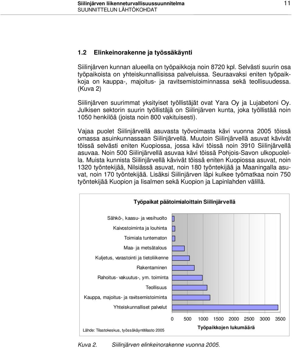 (Kuva 2) Siilinjärven suurimmat yksityiset työllistäjät ovat Yara Oy ja Lujabetoni Oy.