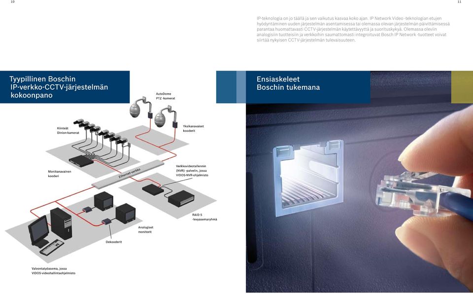 suorituskykyä. Olemassa oleviin analogisiin tuotteisiin ja verkkoihin saumattomasti integroituvat Bosch IP Network -tuotteet voivat siirtää nykyisen CCTV-järjestelmän tulevaisuuteen.
