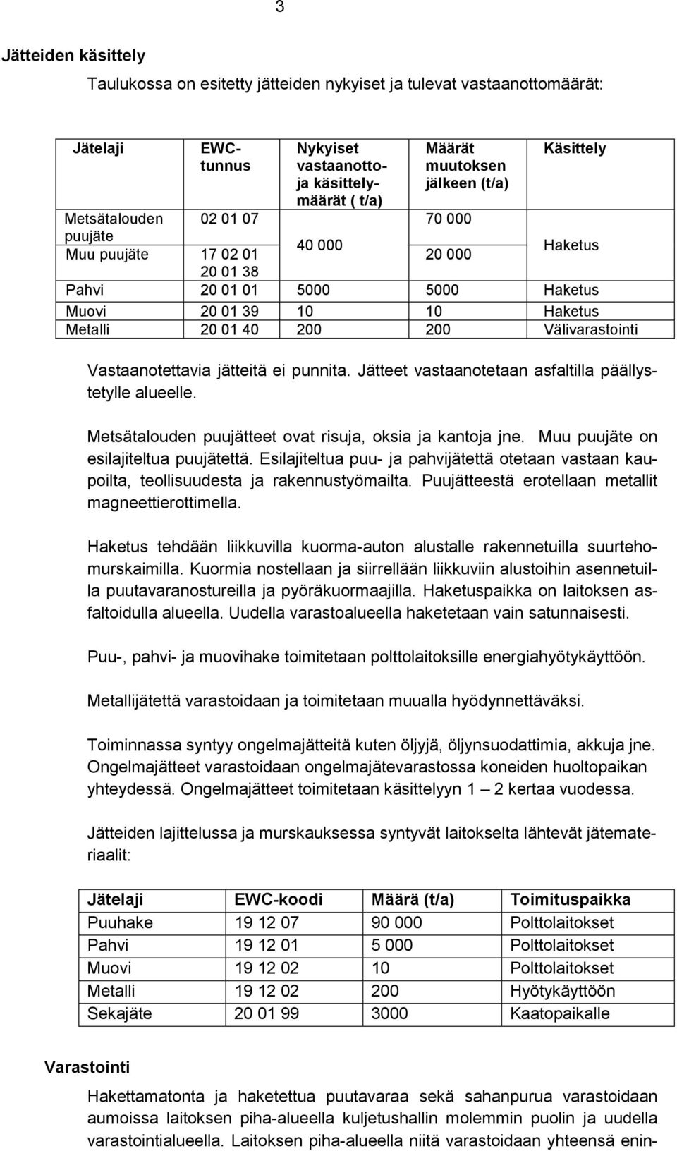 Vastaanotettavia jätteitä ei punnita. Jätteet vastaanotetaan asfaltilla päällystetylle alueelle. Metsätalouden puujätteet ovat risuja, oksia ja kantoja jne. Muu puujäte on esilajiteltua puujätettä.