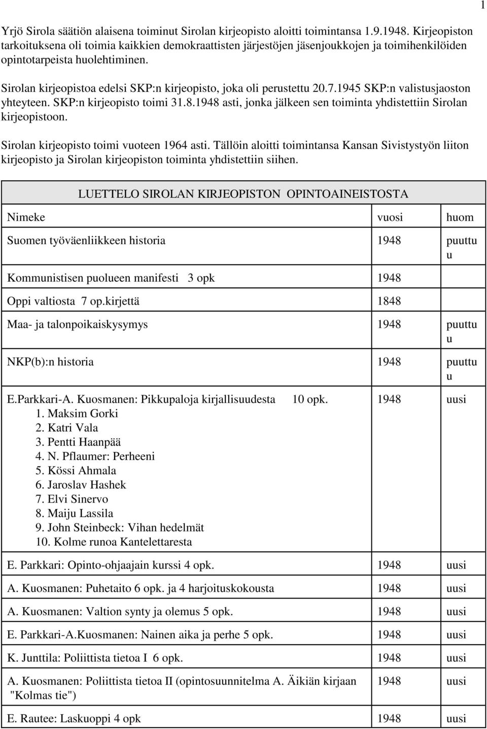 Sirolan kirjeopistoa edelsi SKP:n kirjeopisto, joka oli perustettu 20.7.1945 SKP:n valistusjaoston yhteyteen. SKP:n kirjeopisto toimi 31.8.