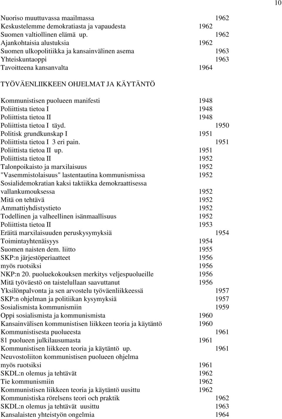 manifesti 1948 Poliittista tietoa I 1948 Poliittista tietoa II 1948 Poliittista tietoa I täyd. 1950 Politisk grundkunskap I 1951 Poliittista tietoa I 3 eri pain. 1951 Poliittista tietoa II up.