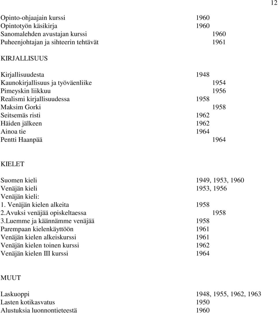 1949, 1953, 1960 Venäjän kieli 1953, 1956 Venäjän kieli: 1. Venäjän kielen alkeita 1958 2.Avuksi venäjää opiskeltaessa 1958 3.