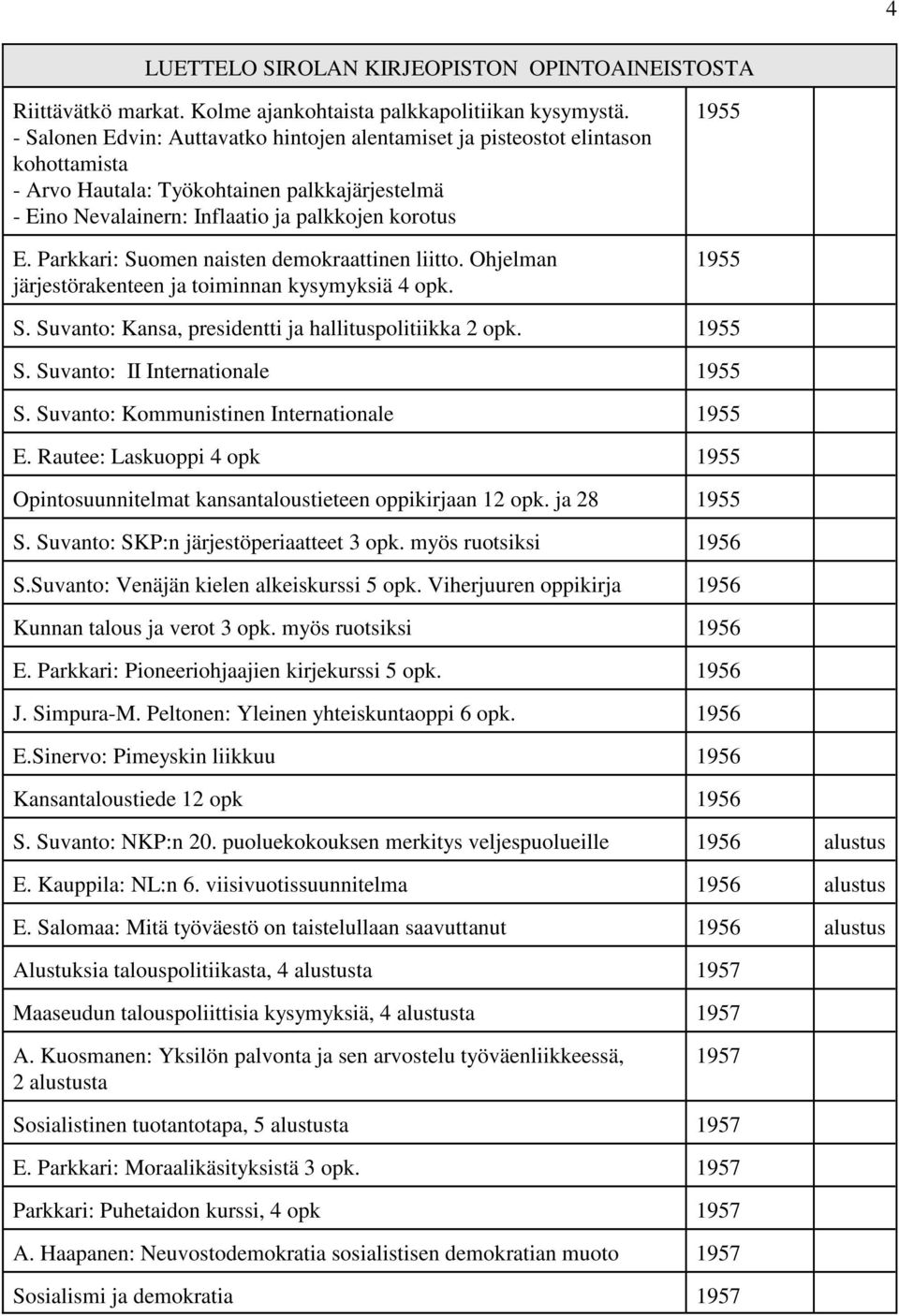 Parkkari: Suomen naisten demokraattinen liitto. Ohjelman järjestörakenteen ja toiminnan kysymyksiä 4 opk. 1955 1955 S. Suvanto: Kansa, presidentti ja hallituspolitiikka 2 opk. 1955 S. Suvanto: II Internationale 1955 S.