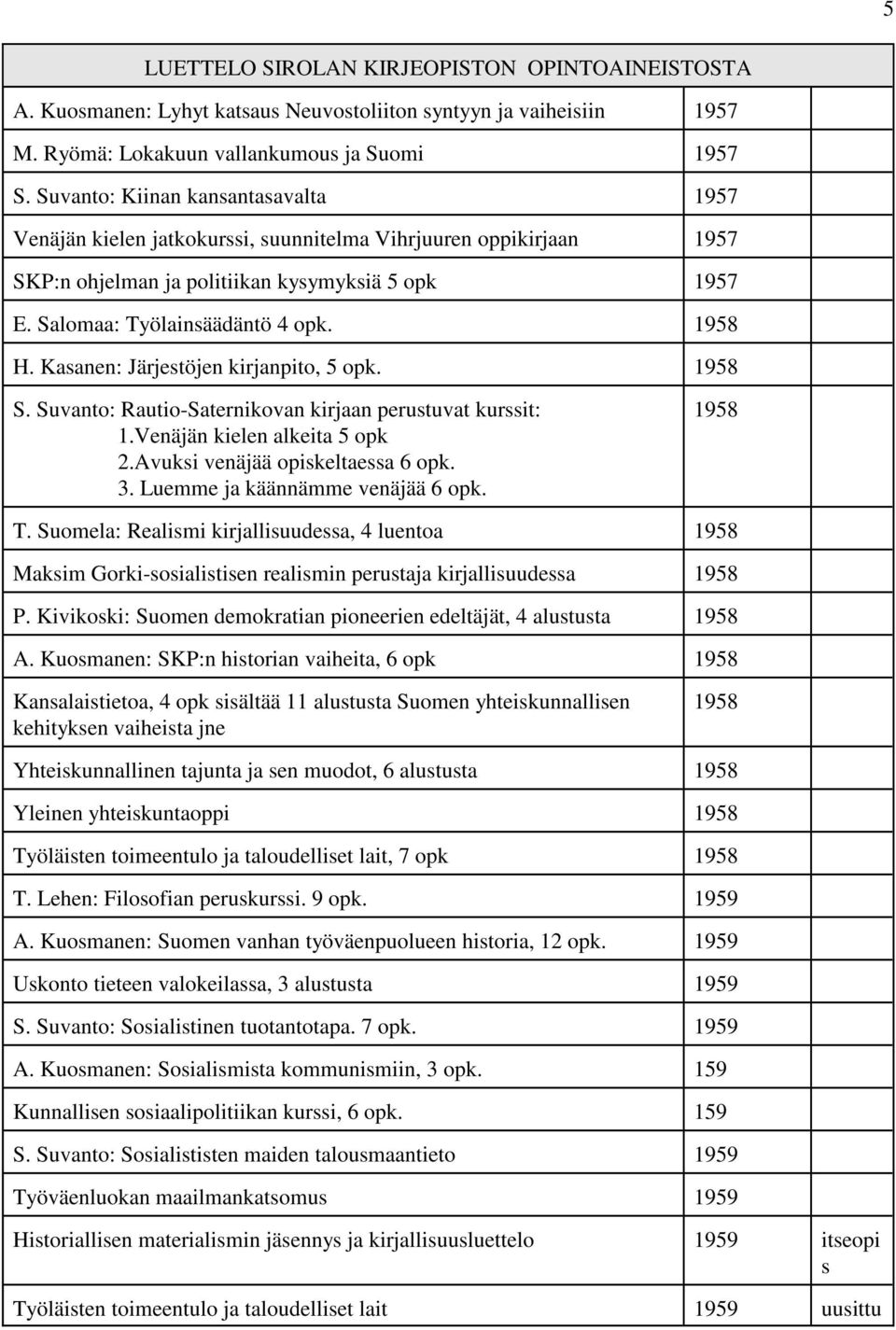 Kasanen: Järjestöjen kirjanpito, 5 opk. 1958 S. Suvanto: Rautio-Saternikovan kirjaan perustuvat kurssit: 1.Venäjän kielen alkeita 5 opk 2.Avuksi venäjää opiskeltaessa 6 opk. 3.