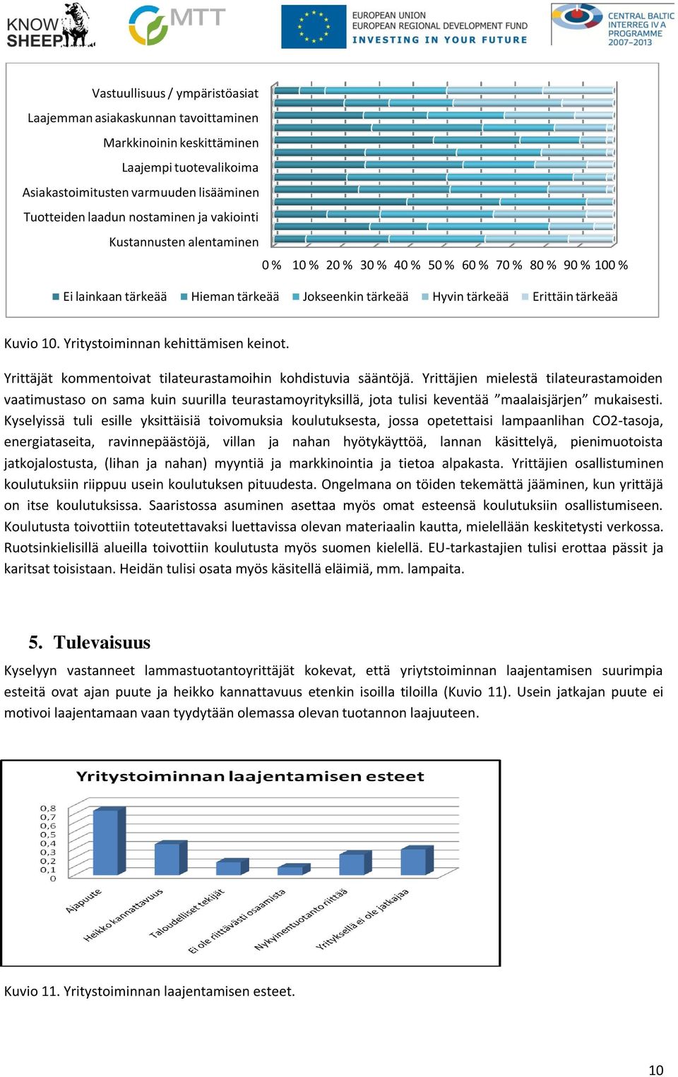 Yritystoiminnan kehittämisen keinot. Yrittäjät kommentoivat tilateurastamoihin kohdistuvia sääntöjä.