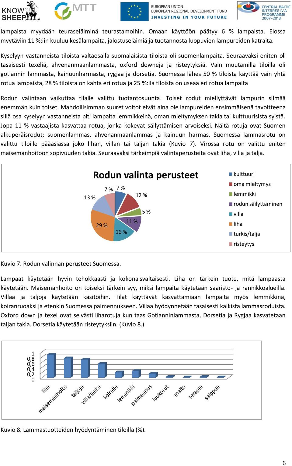 Vain muutamilla tiloilla oli gotlannin lammasta, kainuunharmasta, rygjaa ja dorsetia.