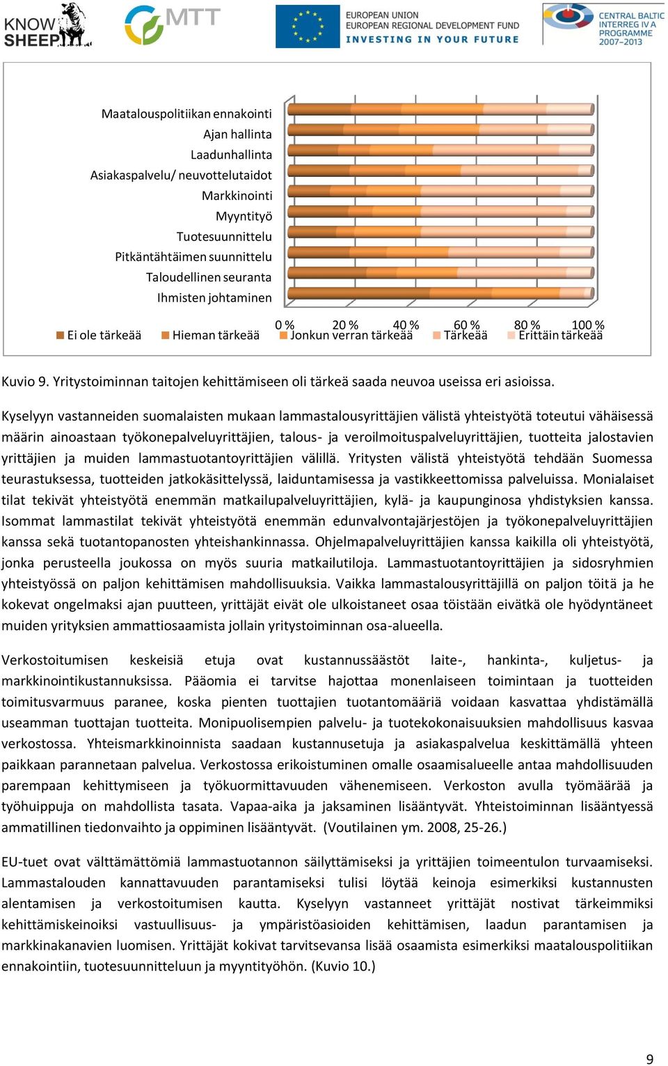 Yritystoiminnan taitojen kehittämiseen oli tärkeä saada neuvoa useissa eri asioissa.