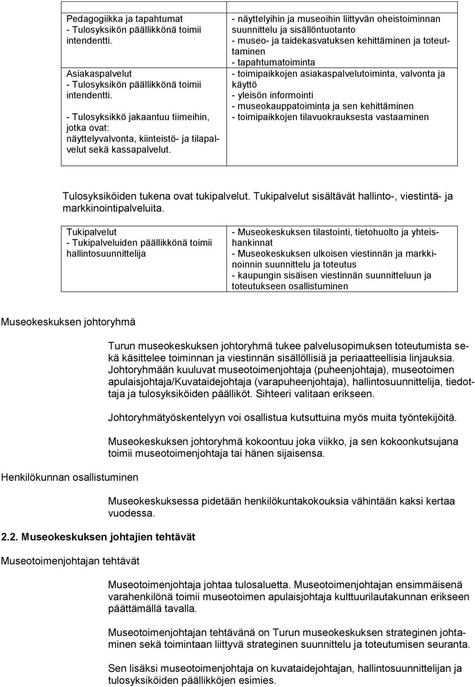 asiakaspalvelutoiminta, valvonta ja käyttö - yleisön informointi - museokauppatoiminta ja sen kehittäminen - toimipaikkojen tilavuokrauksesta vastaaminen Tulosyksiköiden tukena ovat tukipalvelut.