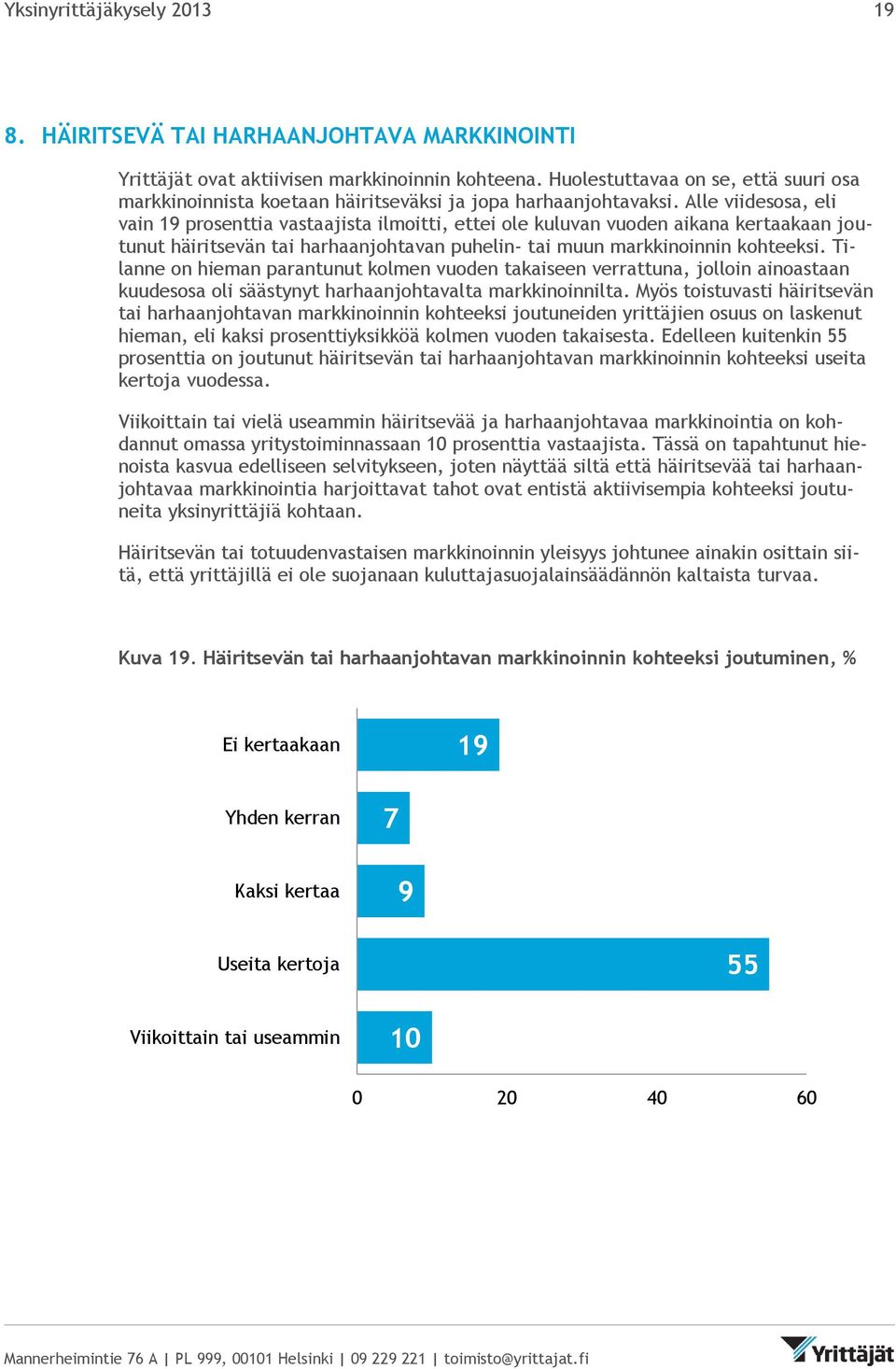 Alle viidesosa, eli vain 19 prosenttia vastaajista ilmoitti, ettei ole kuluvan vuoden aikana kertaakaan joutunut häiritsevän tai harhaanjohtavan puhelin- tai muun markkinoinnin kohteeksi.