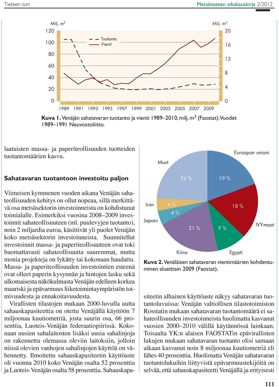 Muut Euroopan unioni Sahatavaran tuotantoon investoitu paljon 24 % 19 % Iran Japani 4 % 4 % Kiina 21 % 9 % 18 % Egypti IVY-maat Kuva 2.