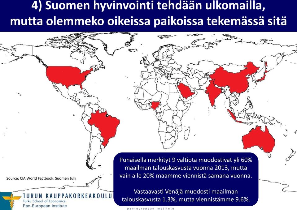 yli 60% maailman talouskasvusta vuonna 2013, mutta vain alle 20% maamme viennistä samana