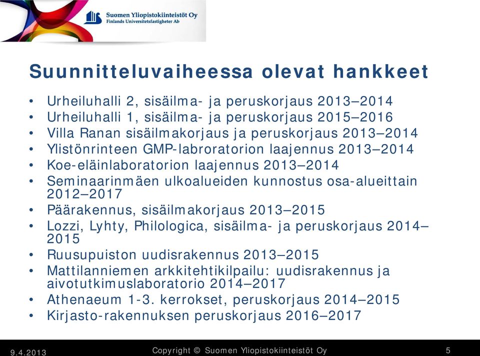 Päärakennus, sisäilmakorjaus 2013 2015 Lozzi, Lyhty, Philologica, sisäilma- ja peruskorjaus 2014 2015 Ruusupuiston uudisrakennus 2013 2015 Mattilanniemen arkkitehtikilpailu: