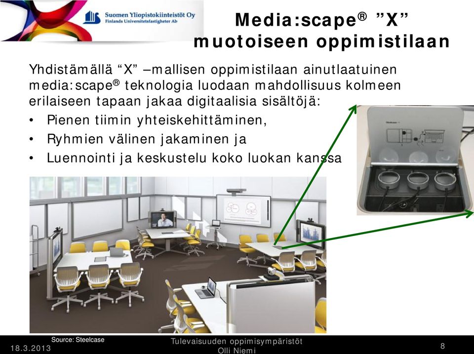 tapaan jakaa digitaalisia sisältöjä: Pienen tiimin yhteiskehittäminen, Ryhmien