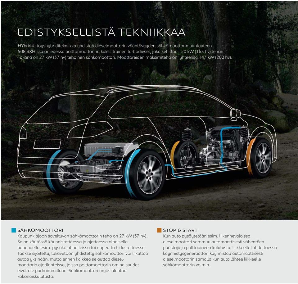 Moottoreiden maksimiteho on yhteensä 147 kw (200 hv). SÄHKÖMOOTTORI Kaupunkiajoon soveltuvan sähkömoottorin teho on 27 kw (37 hv).