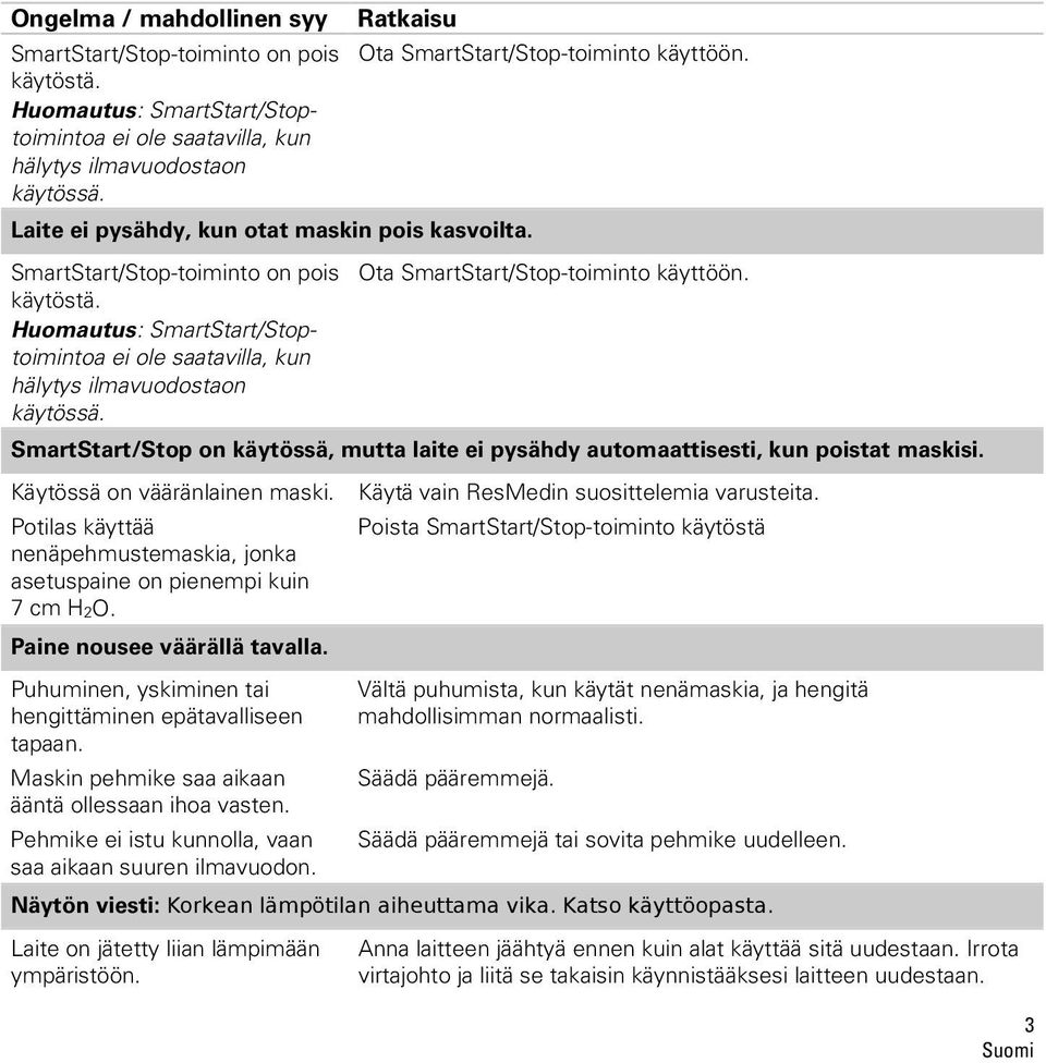 Huomautus: SmartStart/Stoptoimintoa ei ole saatavilla, kun hälytys ilmavuodostaon käytössä. SmartStart/Stop on käytössä, mutta laite ei pysähdy automaattisesti, kun poistat maskisi.