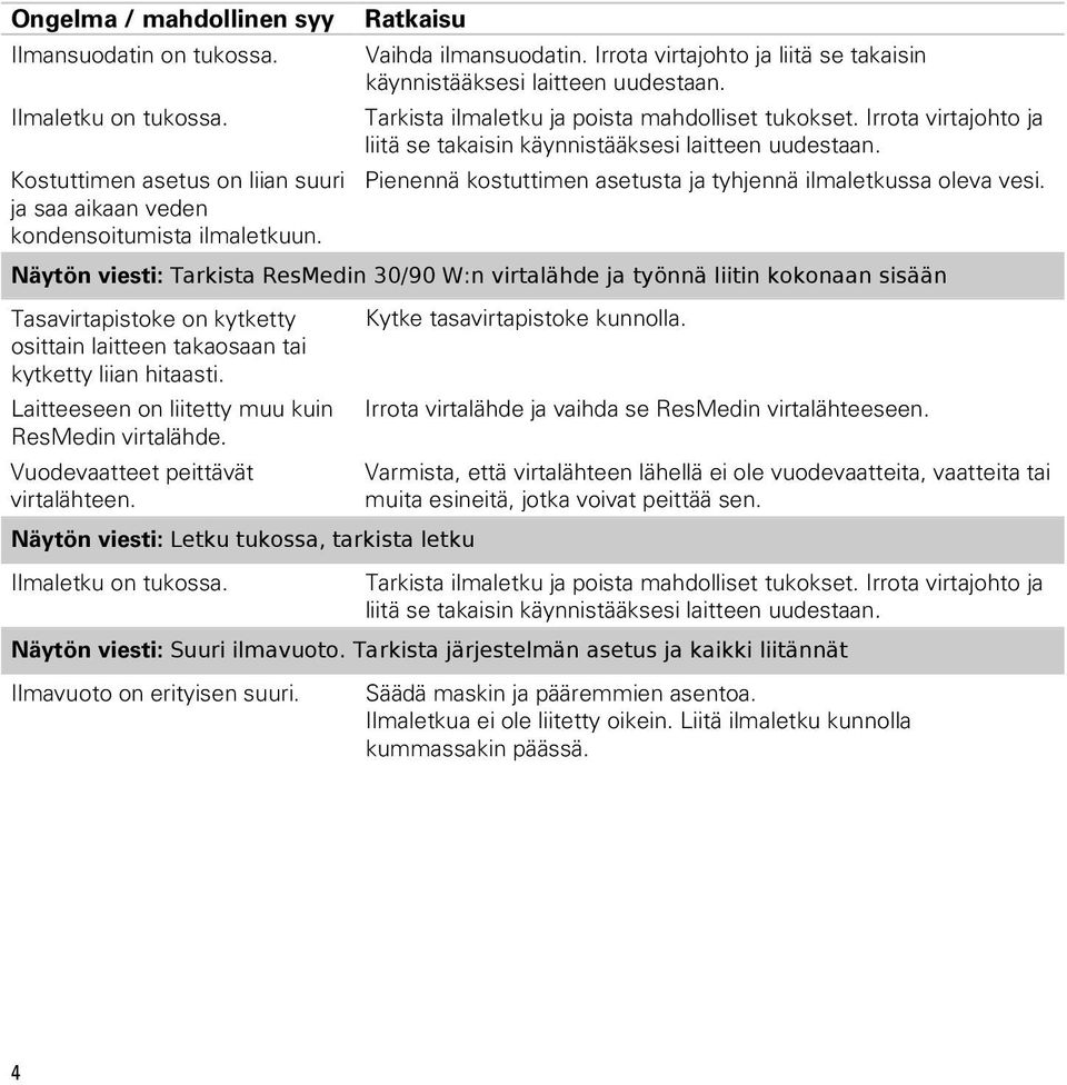 Pienennä kostuttimen asetusta ja tyhjennä ilmaletkussa oleva vesi.