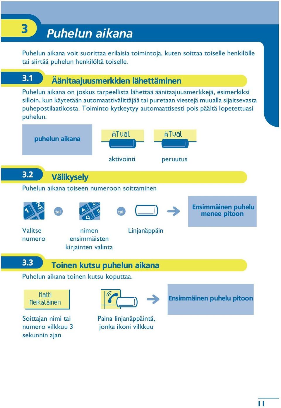 puhepostilaatikosta. Toiminto kytkeytyy automaattisesti pois päältä lopetettuasi puhelun. puhelun aikana ÄTval ÄTval aktivointi peruutus 3.