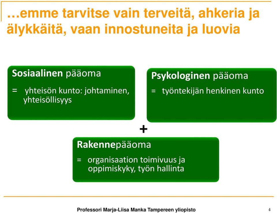 pääoma = työntekijän henkinen kunto + Rakennepääoma = organisaation toimivuus