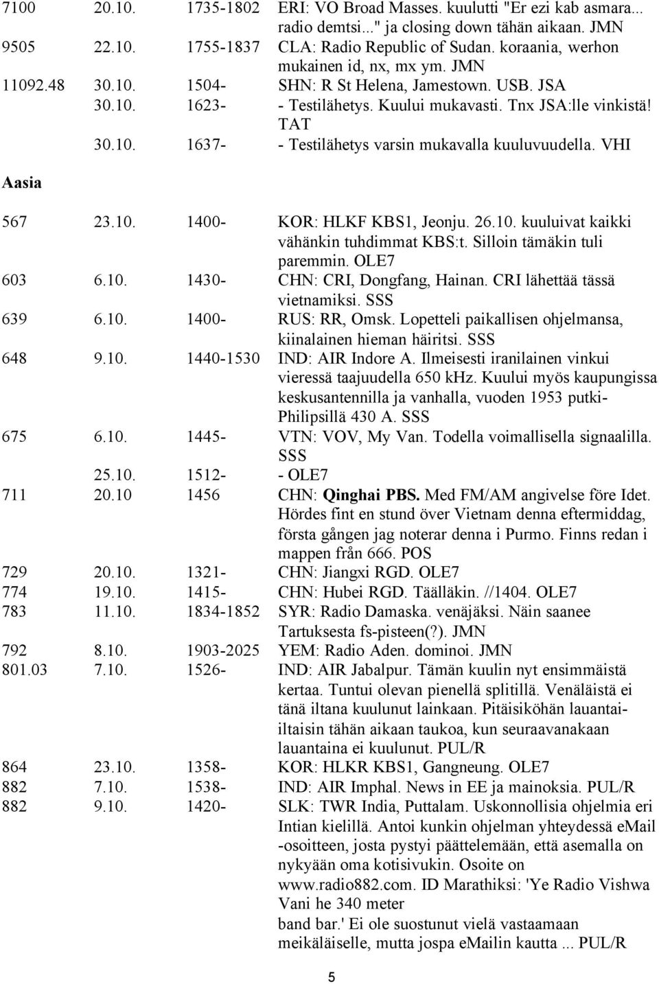 VHI Aasia 567 23.10. 1400- KOR: HLKF KBS1, Jeonju. 26.10. kuuluivat kaikki vähänkin tuhdimmat KBS:t. Silloin tämäkin tuli paremmin. OLE7 603 6.10. 1430- CHN: CRI, Dongfang, Hainan.