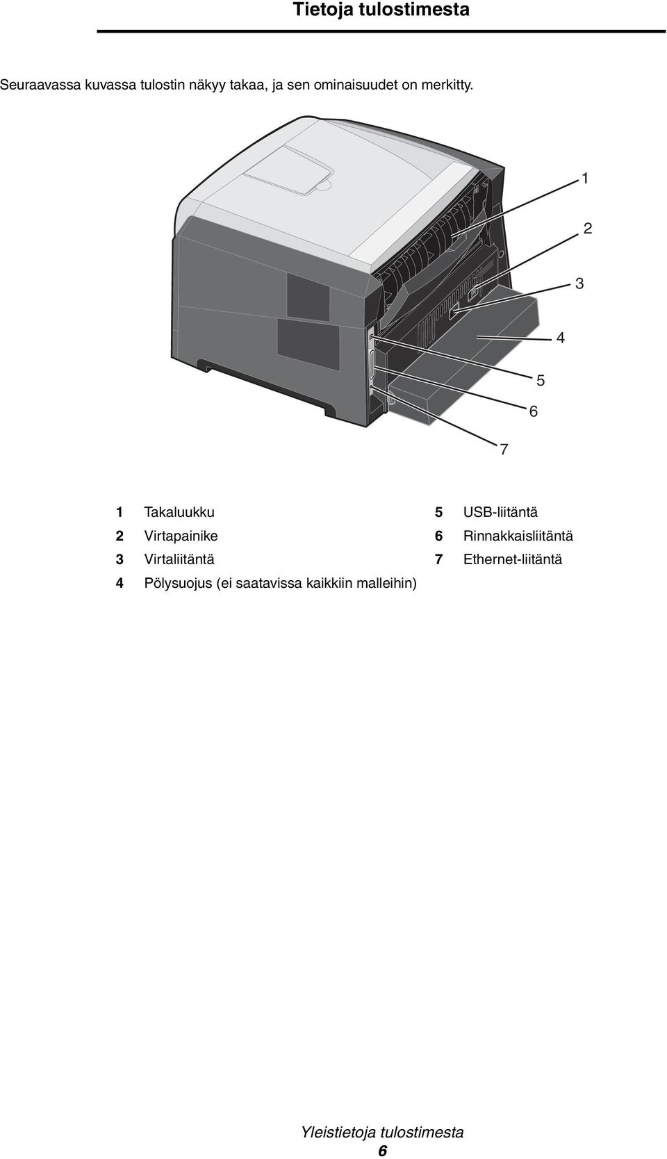 1 2 3 4 6 5 7 1 Takaluukku 5 USB-liitäntä 2 Virtapainike 6