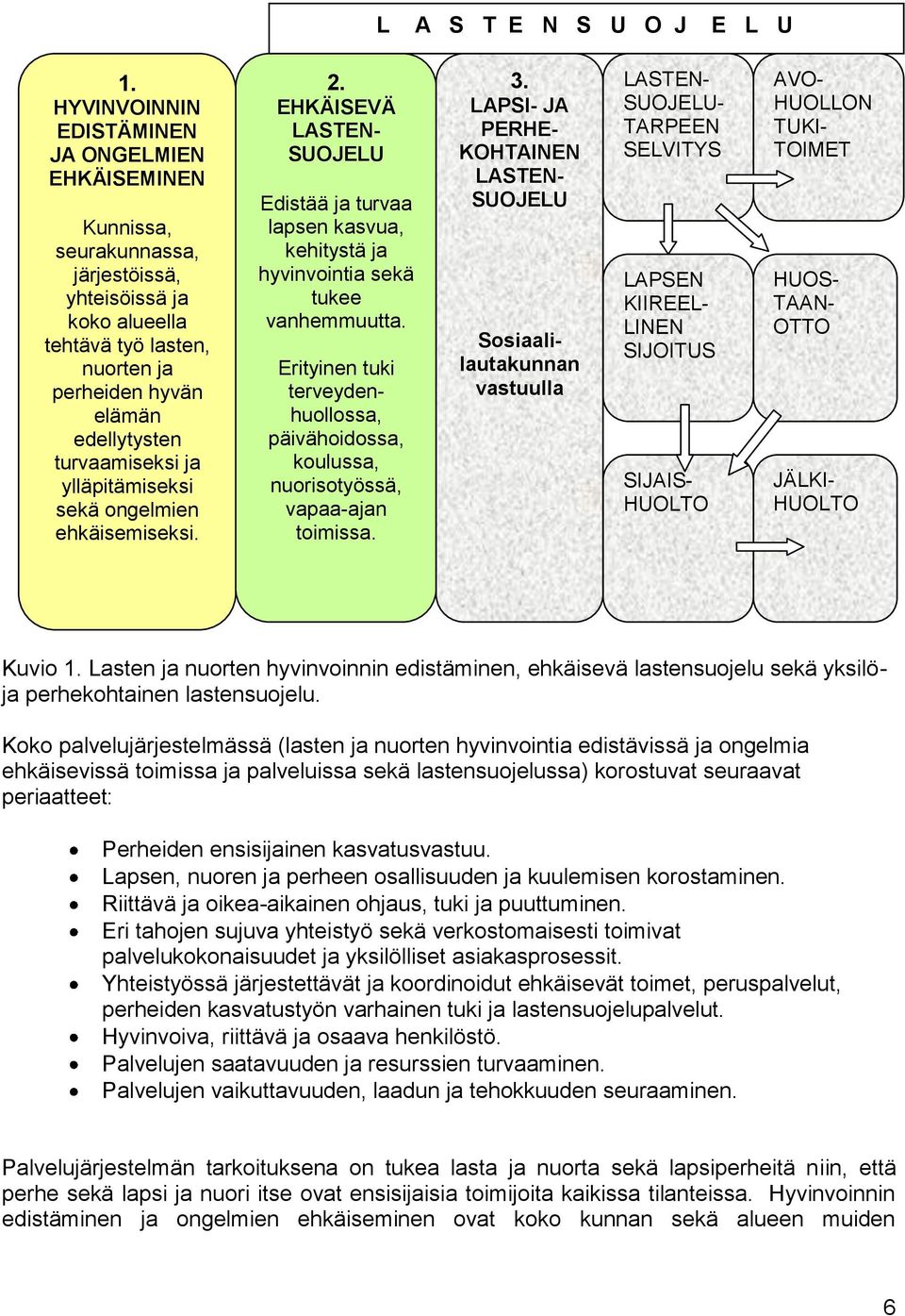 ja ylläpitämiseksi sekä ongelmien ehkäisemiseksi. 2. EHKÄISEVÄ LASTEN- SUOJELU Edistää ja turvaa lapsen kasvua, kehitystä ja hyvinvointia sekä tukee vanhemmuutta.