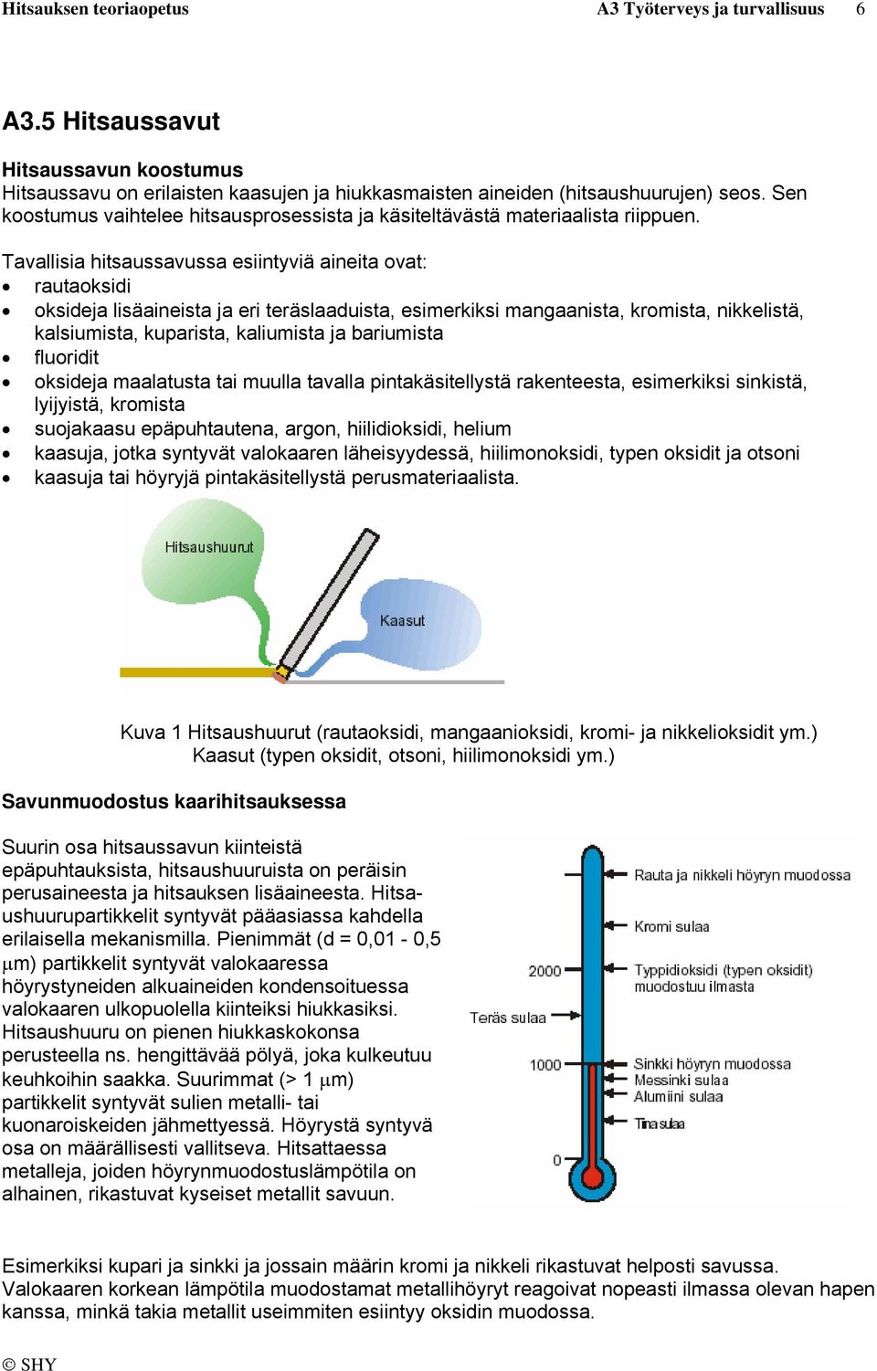 Tavallisia hitsaussavussa esiintyviä aineita ovat: rautaoksidi oksideja lisäaineista ja eri teräslaaduista, esimerkiksi mangaanista, kromista, nikkelistä, kalsiumista, kuparista, kaliumista ja