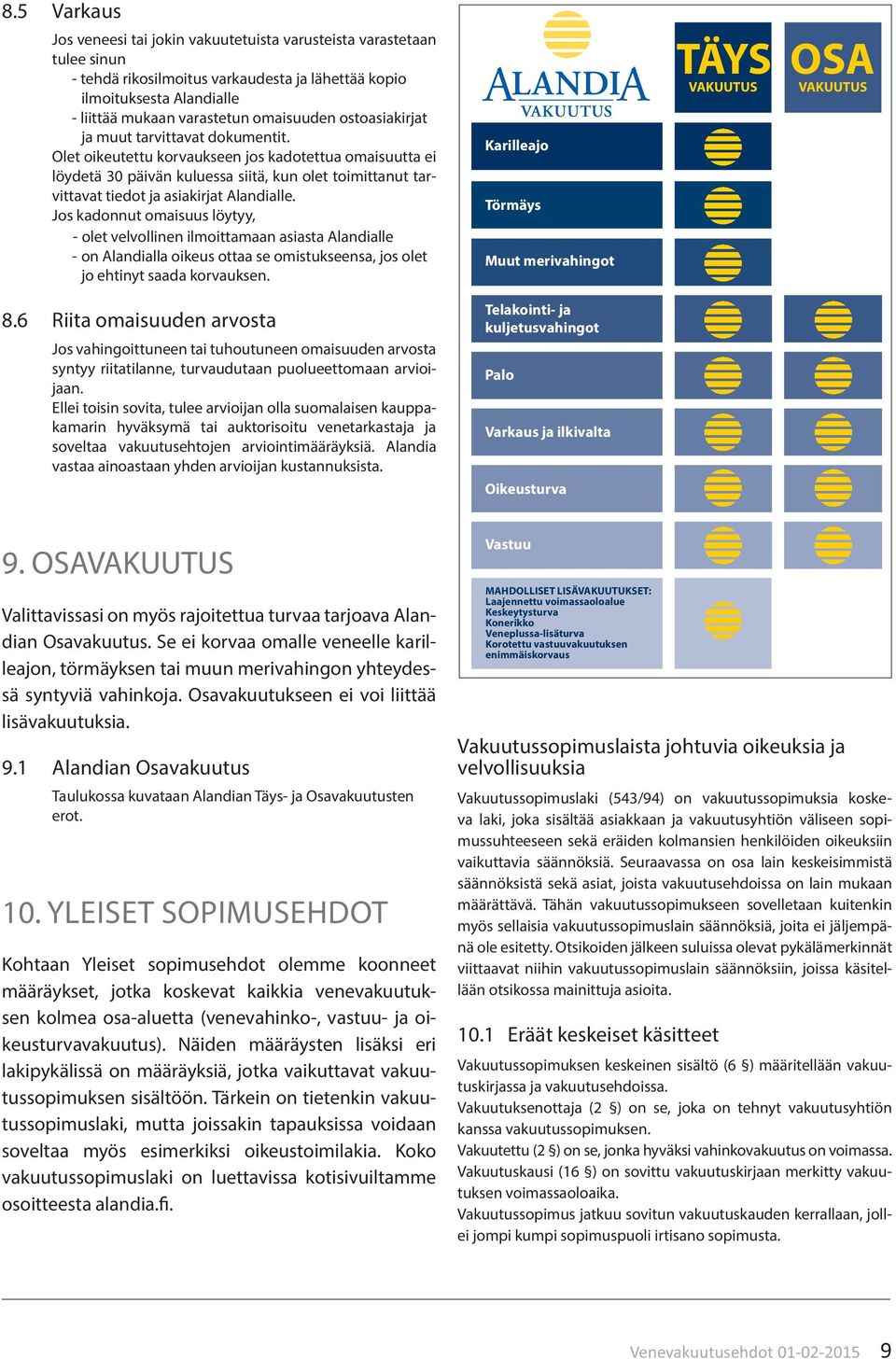 Olet oikeutettu korvaukseen jos kadotettua omaisuutta ei löydetä 30 päivän kuluessa siitä, kun olet toimittanut tarvittavat tiedot ja asiakirjat Alandialle.