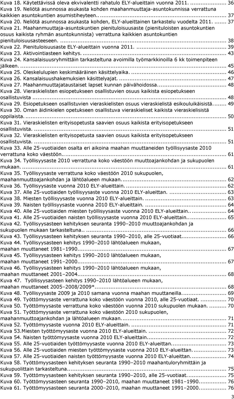 Neliötä asunnossa asukasta kohden, ELY-alueittainen tarkastelu vuodelta 2011.... 37 Kuva 21.