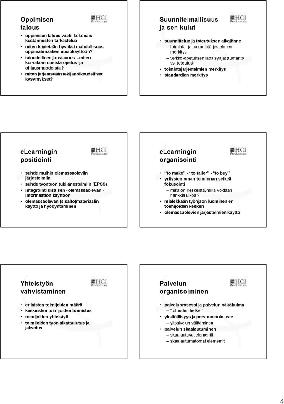 Suunnitelmallisuus ja sen kulut suunnittelun ja toteutuksen aikajänne toiminta- ja tuotantojärjestelmien merkitys verkko-opetuksen läpäisyajat (tuotanto vs.