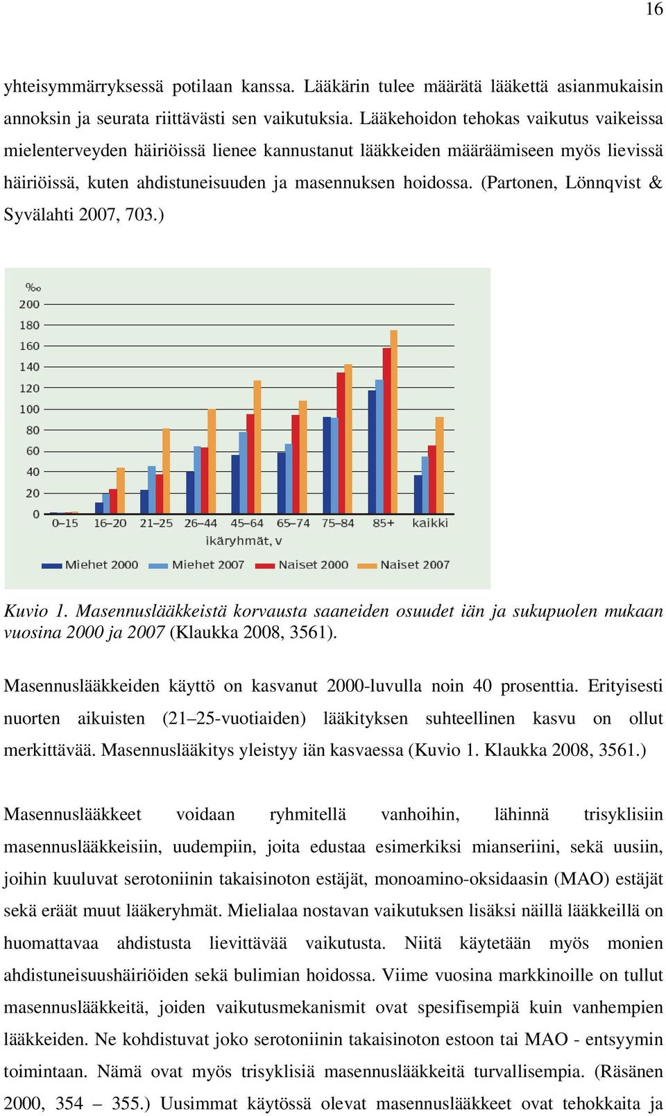 (Partonen, Lönnqvist & Syvälahti 2007, 703.) Kuvio 1. Masennuslääkkeistä korvausta saaneiden osuudet iän ja sukupuolen mukaan vuosina 2000 ja 2007 (Klaukka 2008, 3561).