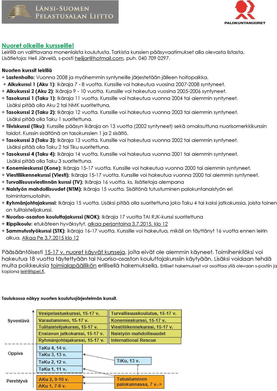 Kurssille voi hakeutua vuosina 2007-2008 syntyneet. + Alkukurssi 2 (Aku 2): Ikäraja 9-10 vuotta. Kurssille voi hakeutua vuosina 2005-2006 syntyneet. + Tasokurssi 1 (Taku 1): Ikäraja 11 vuotta.