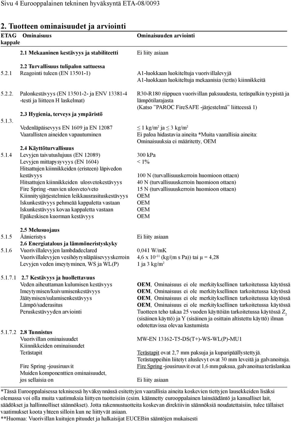 4 Käyttöturvallisuus 5.1.