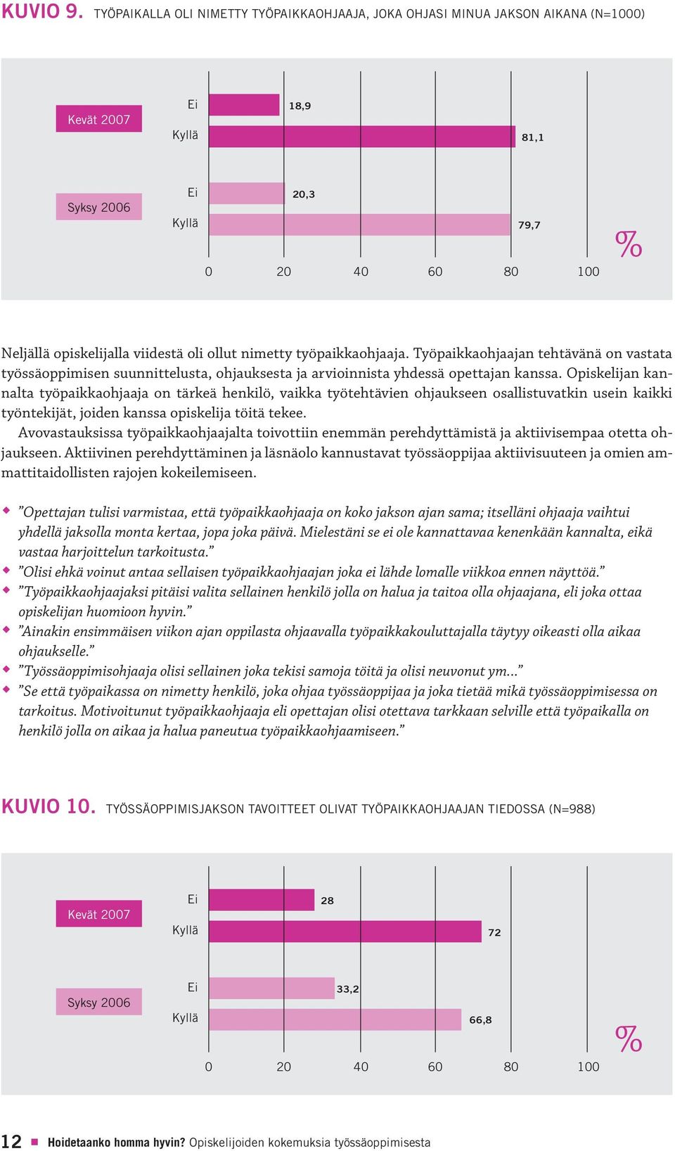 Opiskelijan kannalta työpaikkaohjaaja on tärkeä henkilö, vaikka työtehtävien ohjaukseen osallistuvatkin usein kaikki työntekijät, joiden kanssa opiskelija töitä tekee.