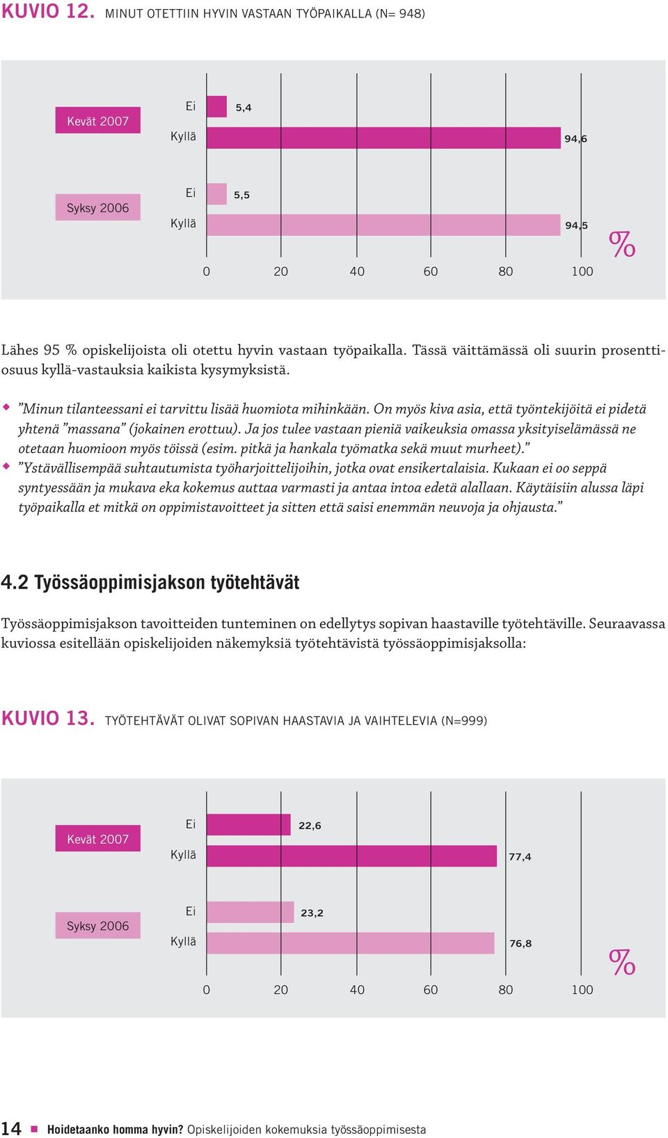 On myös kiva asia, että työntekijöitä ei pidetä yhtenä massana (jokainen erottuu). Ja jos tulee vastaan pieniä vaikeuksia omassa yksityiselämässä ne otetaan huomioon myös töissä (esim.