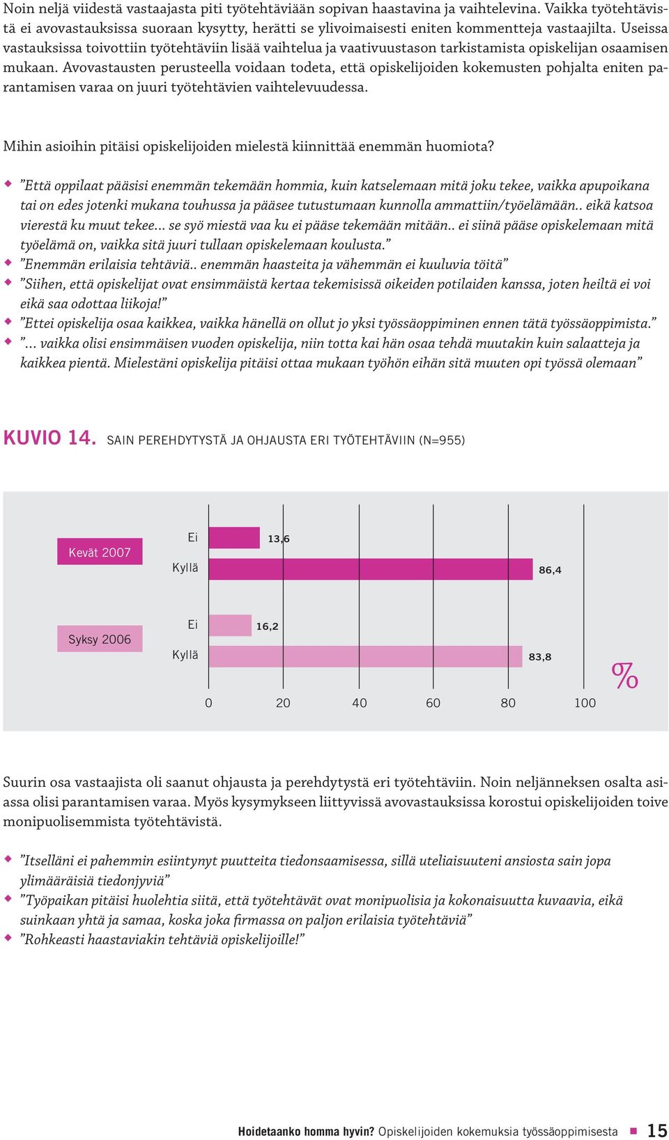 Useissa vastauksissa toivottiin työtehtäviin lisää vaihtelua ja vaativuustason tarkistamista opiskelijan osaamisen mukaan.