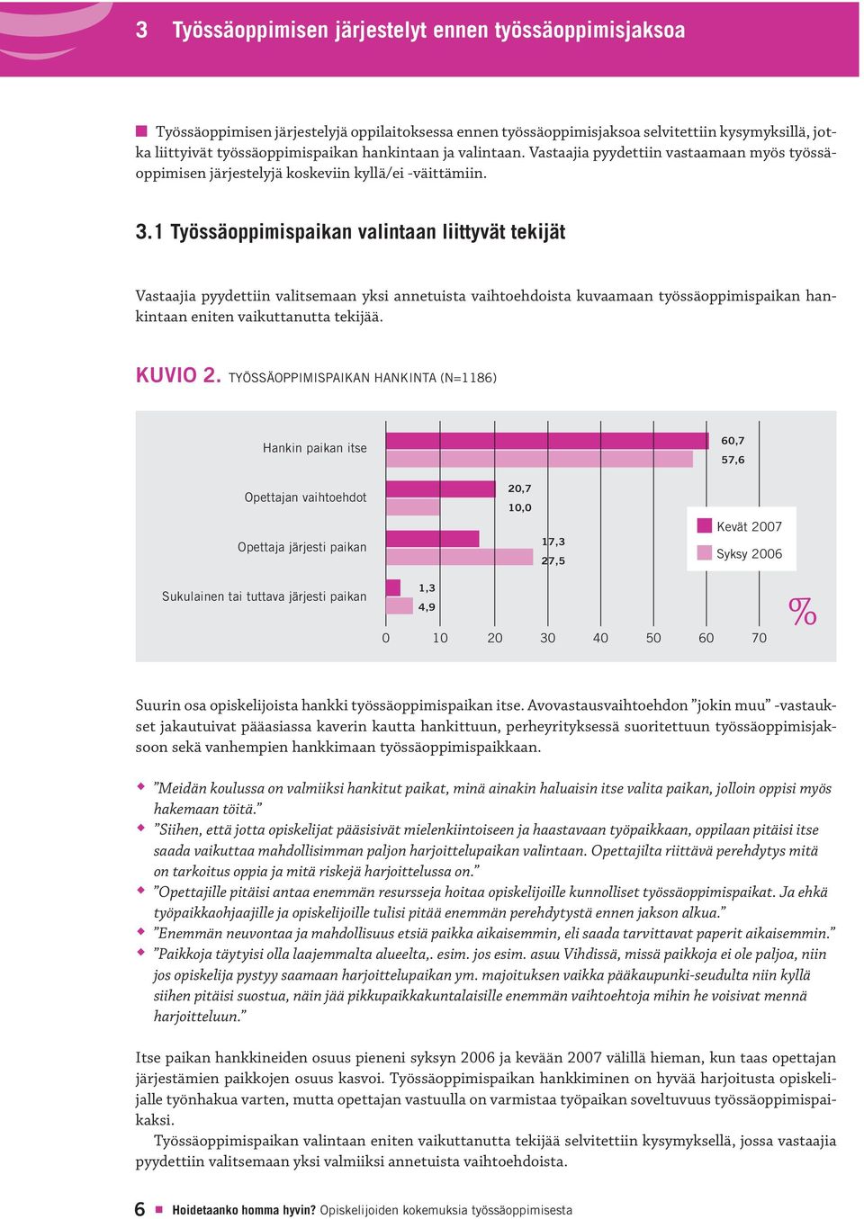 1 Työssäoppimispaikan valintaan liittyvät tekijät Vastaajia pyydettiin valitsemaan yksi annetuista vaihtoehdoista kuvaamaan työssäoppimispaikan hankintaan eniten vaikuttanutta tekijää. KUVIO 2.