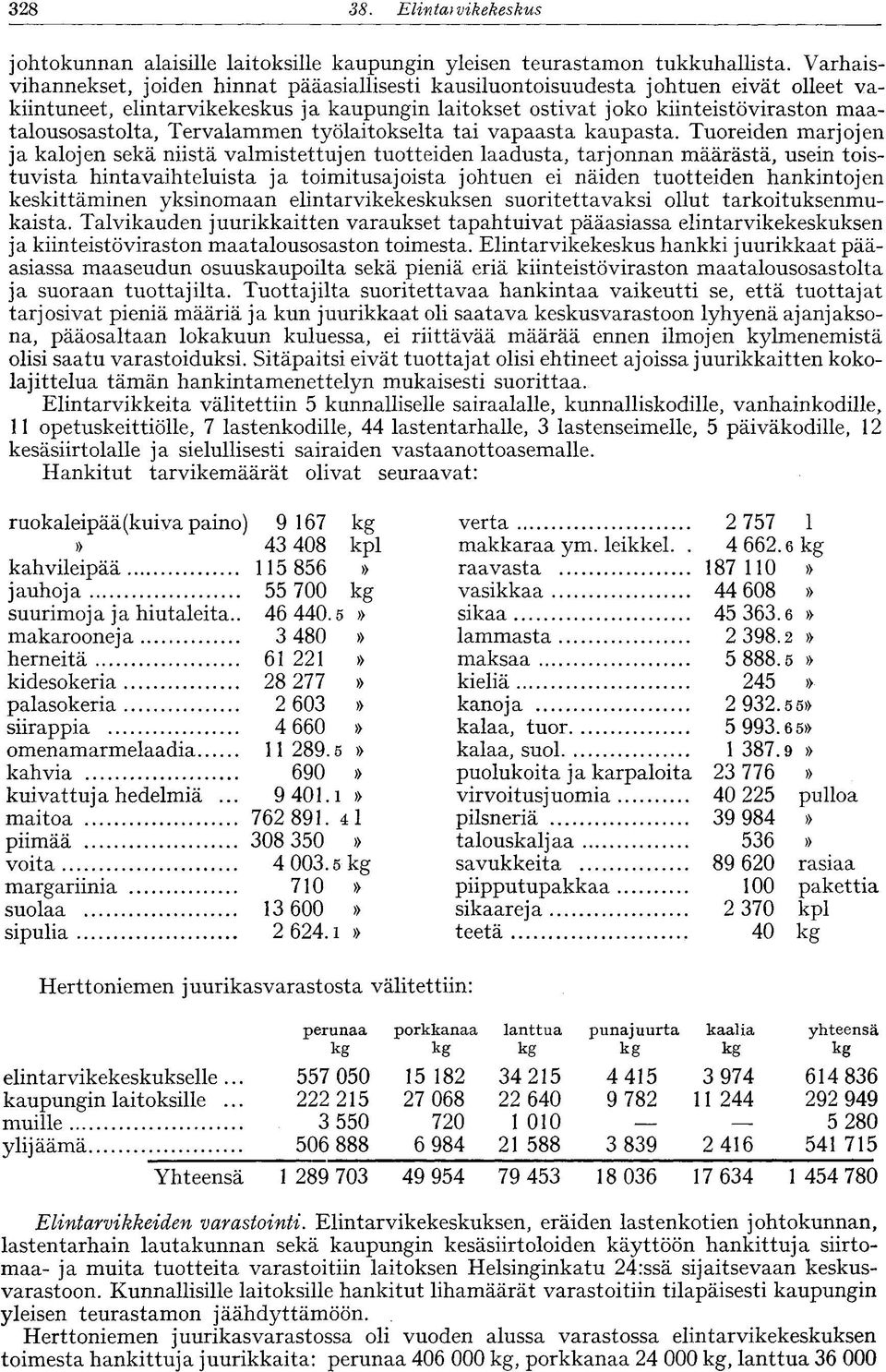 Tervalammen työlaitokselta tai vapaasta kaupasta.