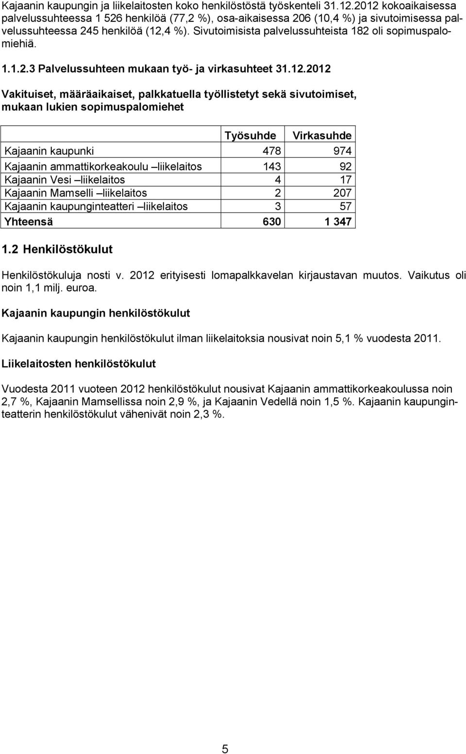 Sivutoimisista palvelussuhteista 182 oli sopimuspalomiehiä. 1.1.2.3 Palvelussuhteen mukaan työ- ja virkasuhteet 31.12.