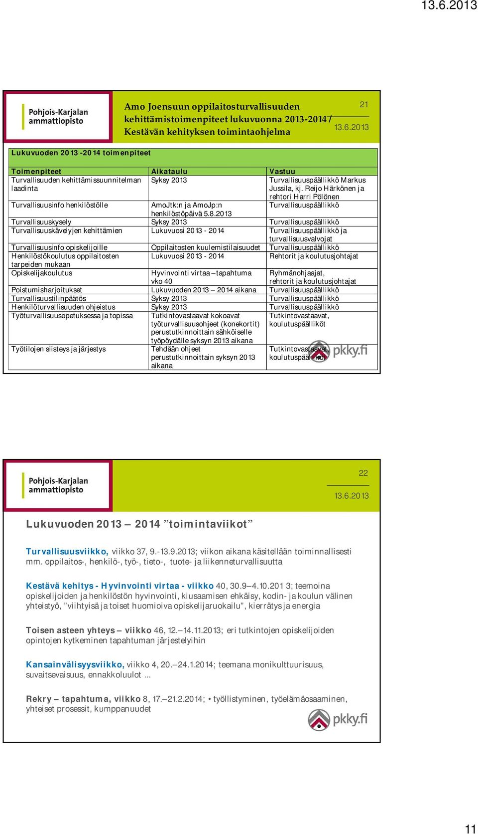 2013 Turvallisuuskysely Syksy 2013 Turvallisuuspäällikkö Turvallisuuskävelyjen kehittämien Lukuvuosi 2013-2014 Turvallisuuspäällikköja turvallisuusvalvojat Turvallisuusinfo opiskelijoille