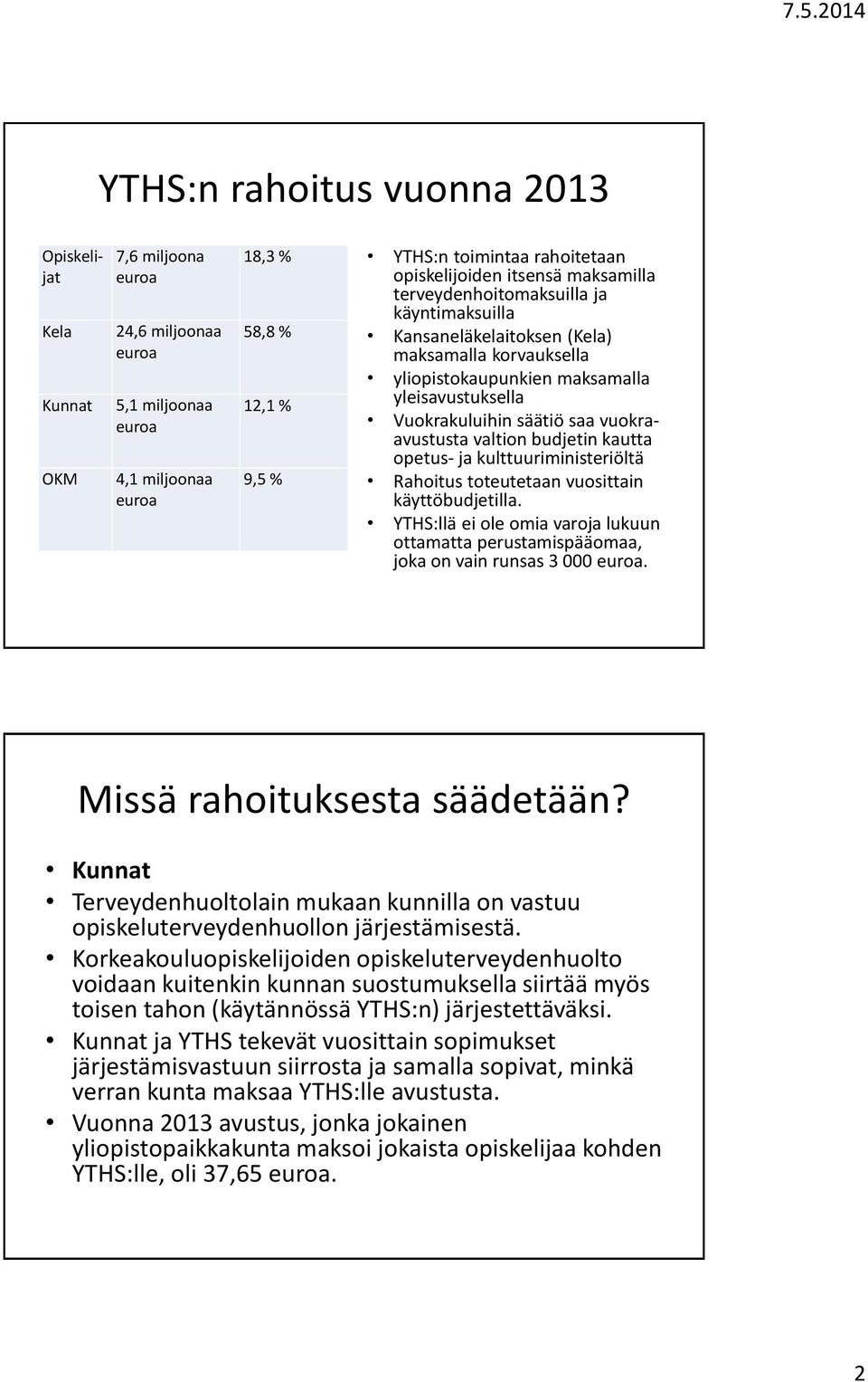 saa vuokraavustusta valtion budjetin kautta opetus- ja kulttuuriministeriöltä Rahoitus toteutetaan vuosittain käyttöbudjetilla.