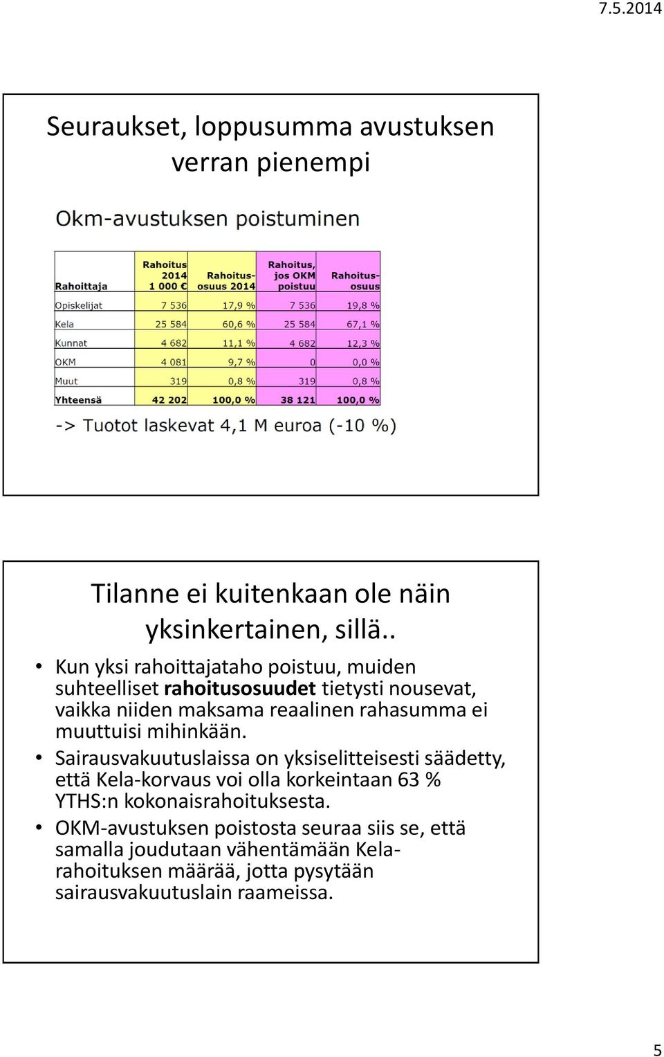 ei muuttuisi mihinkään.