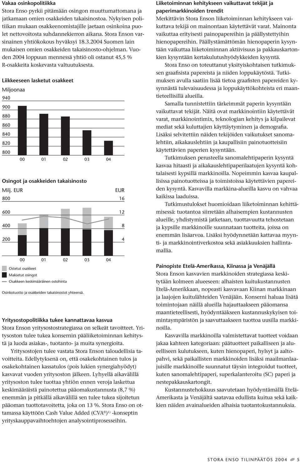 2004 Suomen lain mukaisen omien osakkeiden takaisinosto-ohjelman. Vuoden 2004 loppuun mennessä yhtiö oli ostanut 45,5 % R-osakkeita koskevasta valtuutuksesta.