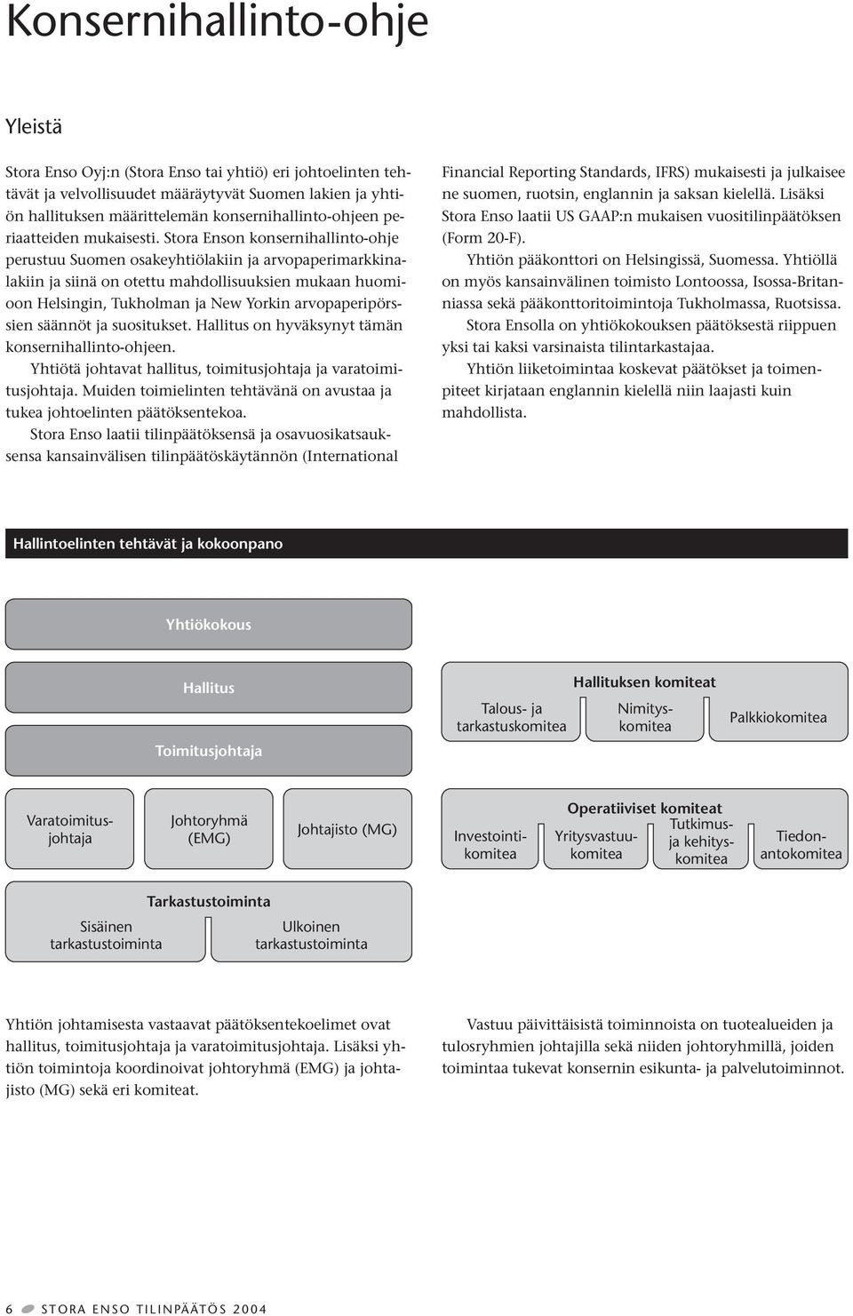 Stora Enson konsernihallinto-ohje perustuu Suomen osakeyhtiölakiin ja arvopaperimarkkinalakiin ja siinä on otettu mahdollisuuksien mukaan huomioon Helsingin, Tukholman ja New Yorkin